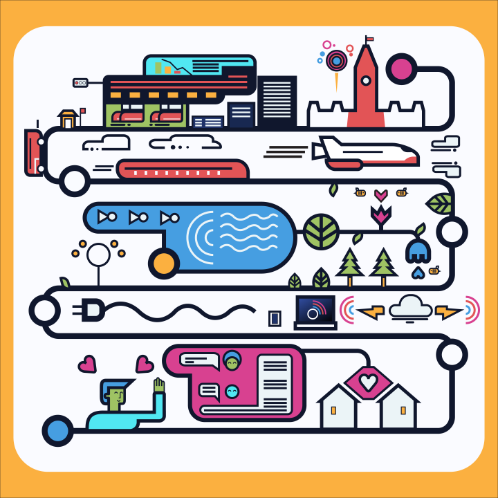 Cartoon Illustration of city views, vehicles, nature, tech, and people moving along a line.
