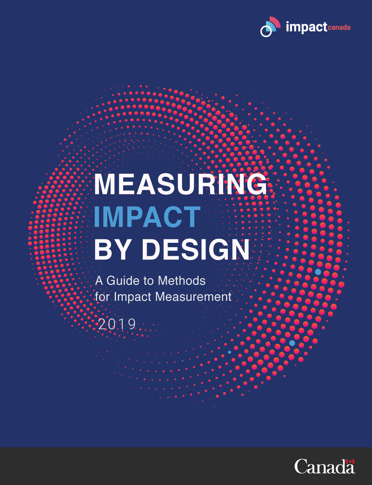 cover page of the Measuring Impact by Design report publishbed by the IIU