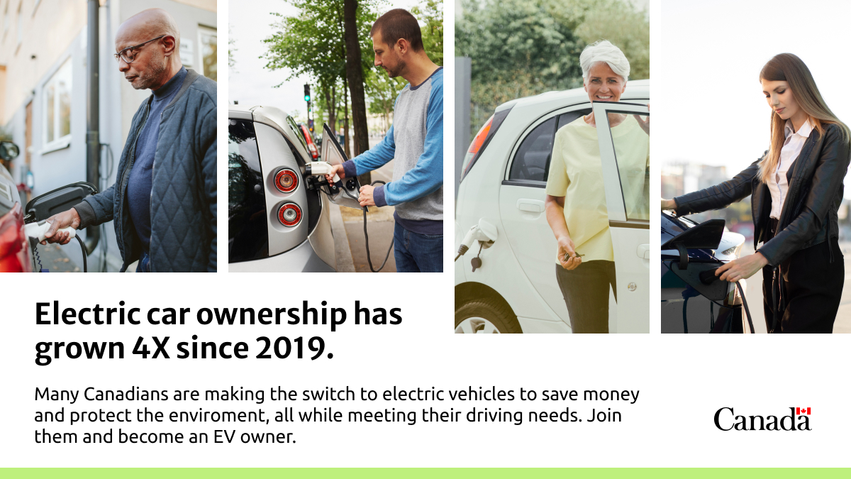 4 images of diverse electric car owners. Text describing that Electric car ownership has grown 4 times since 2019. Many Canadians are making the switch to electric vehicles to save money and protect the environment, all the while meeting their driving needs. Join them and become an EV owner.