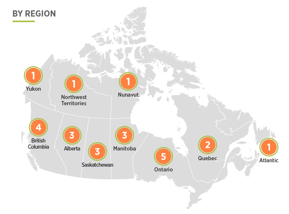indigenous homes innovation initiative selected applications map by region