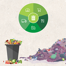 trash can overflowing with food with logo of food production life cycle on top 